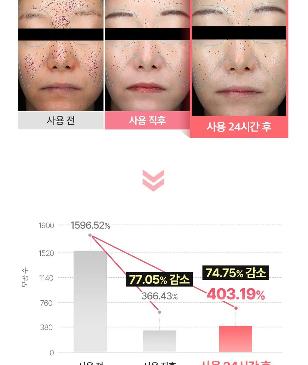 [한겹밀착쿠션] 코스노리 플러핏 라이트매트 쿠션 (단품/기획) 상세페이지 31